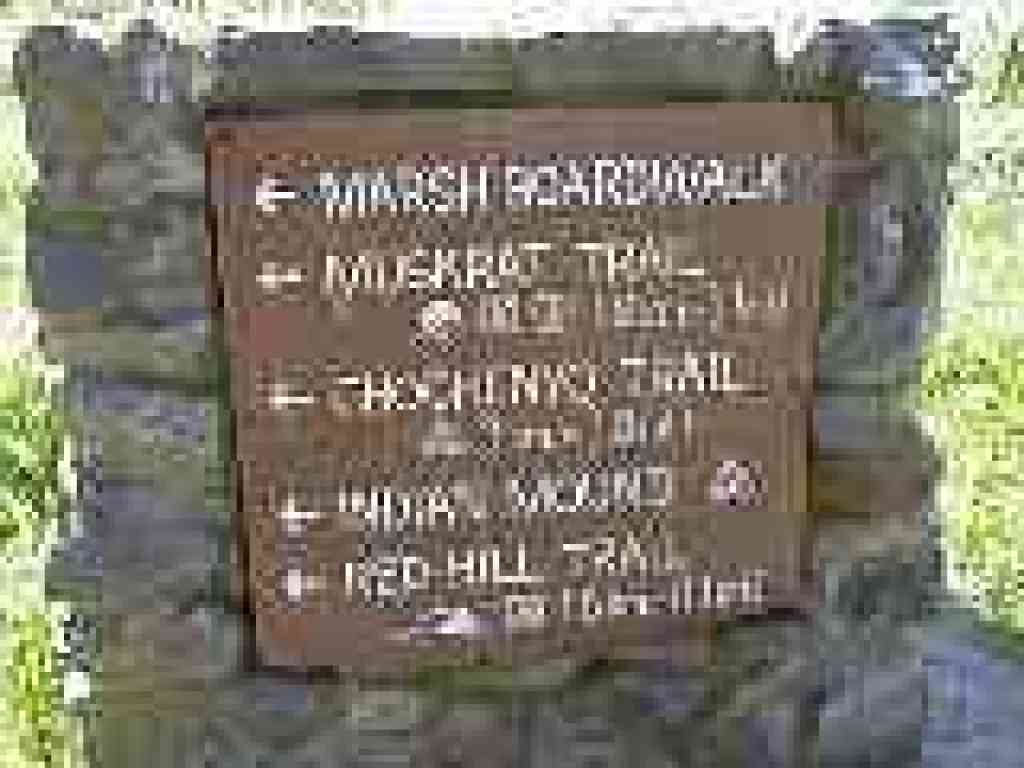 Signpost