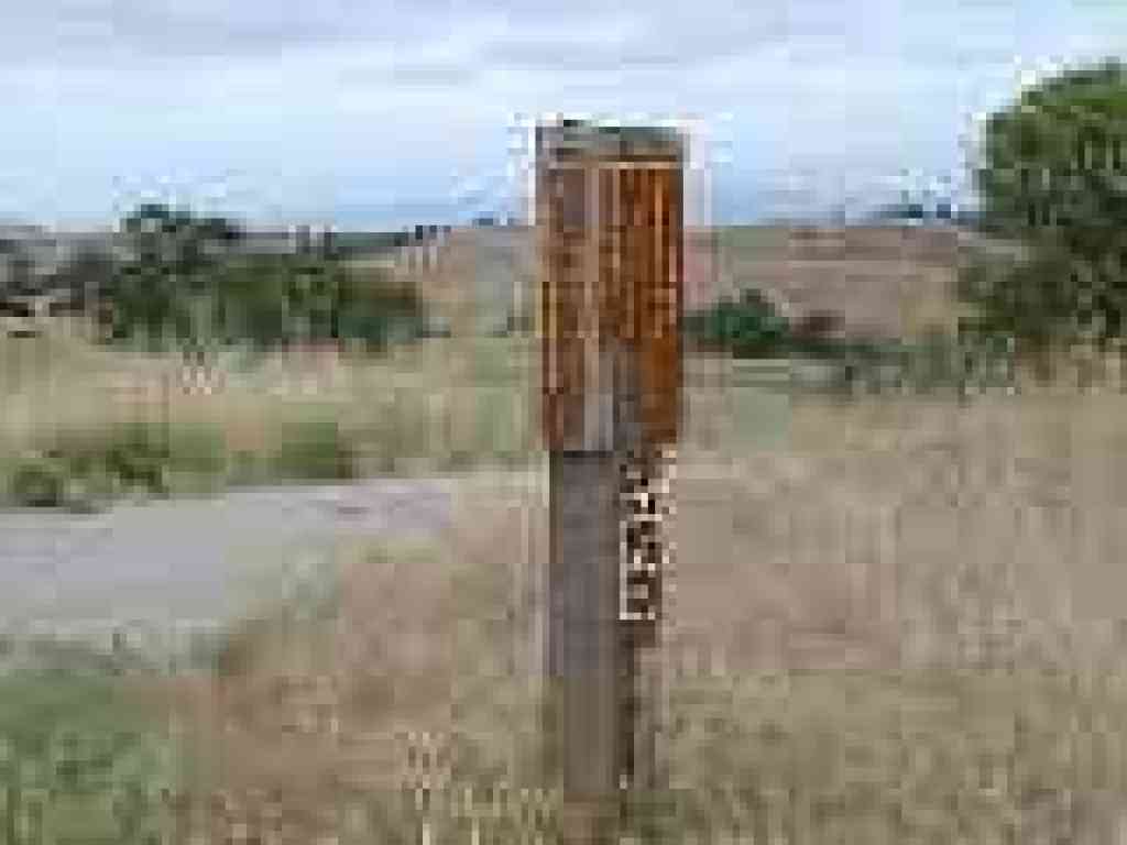 Signpost