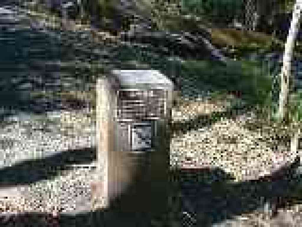 Signpost